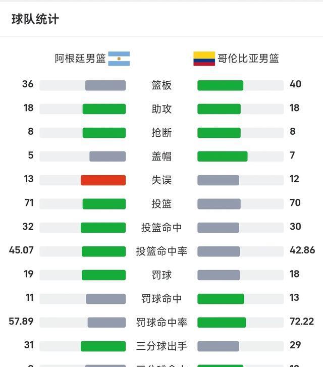 yid, 费尔南德斯