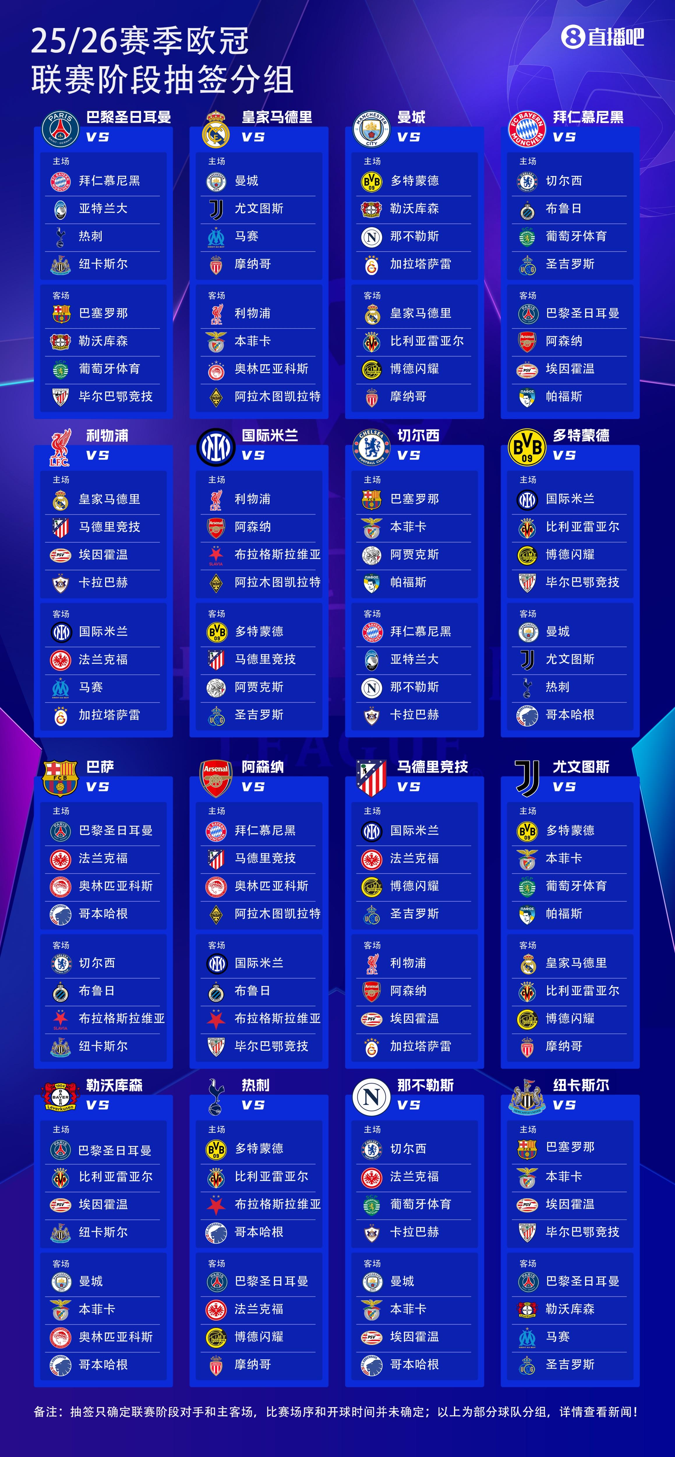 准备下树, 点将进行欧, go