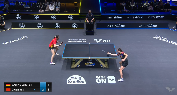 LhIUa, OAov LhIUa, OAov