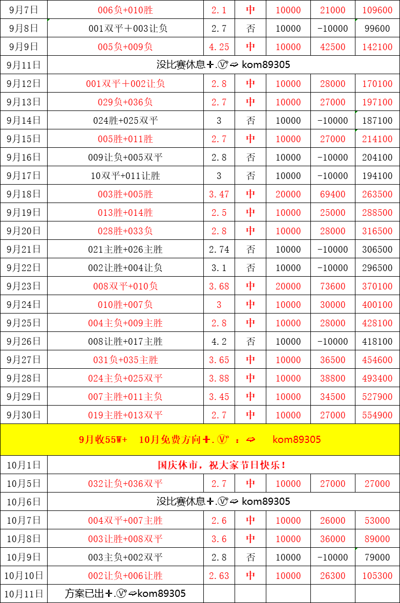 align, 线球员之间 align, 线球员之间